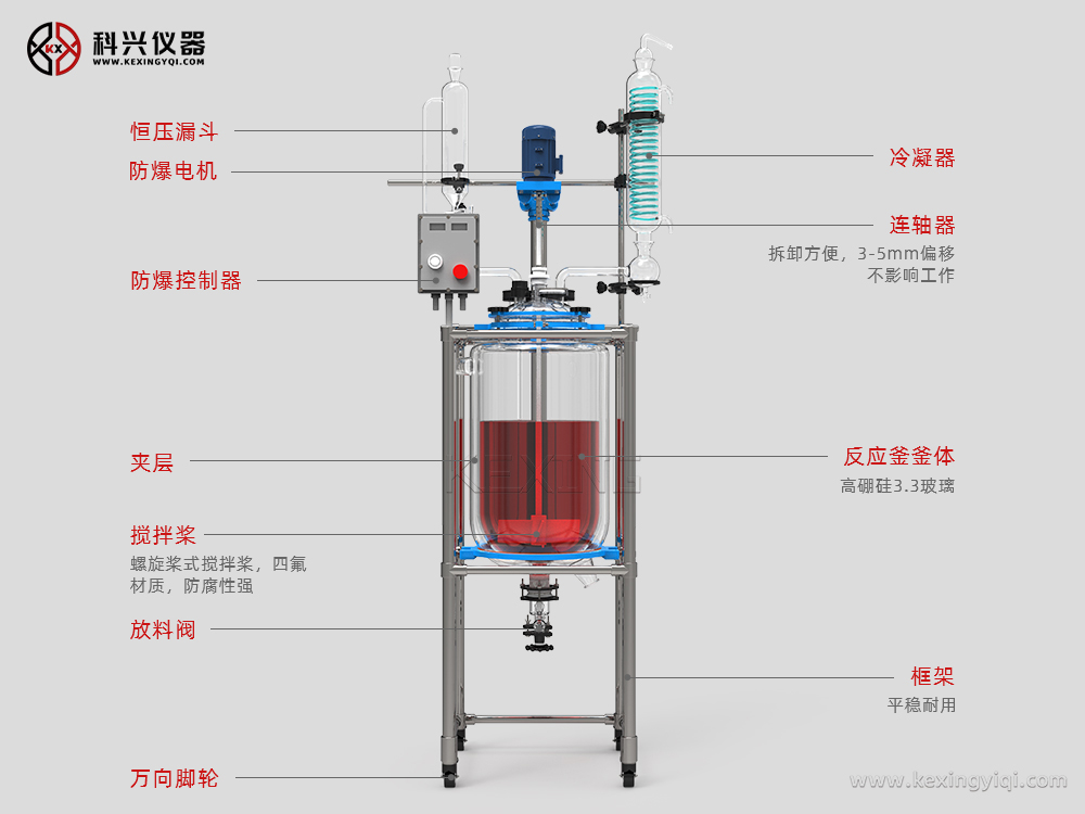 單層防爆玻璃反應(yīng)釜