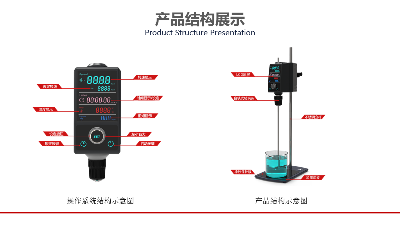 頂置式電動攪拌器產品特點